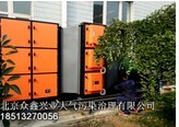 除油煙，熱處理油煙廢氣凈化系統(tǒng)不含糊