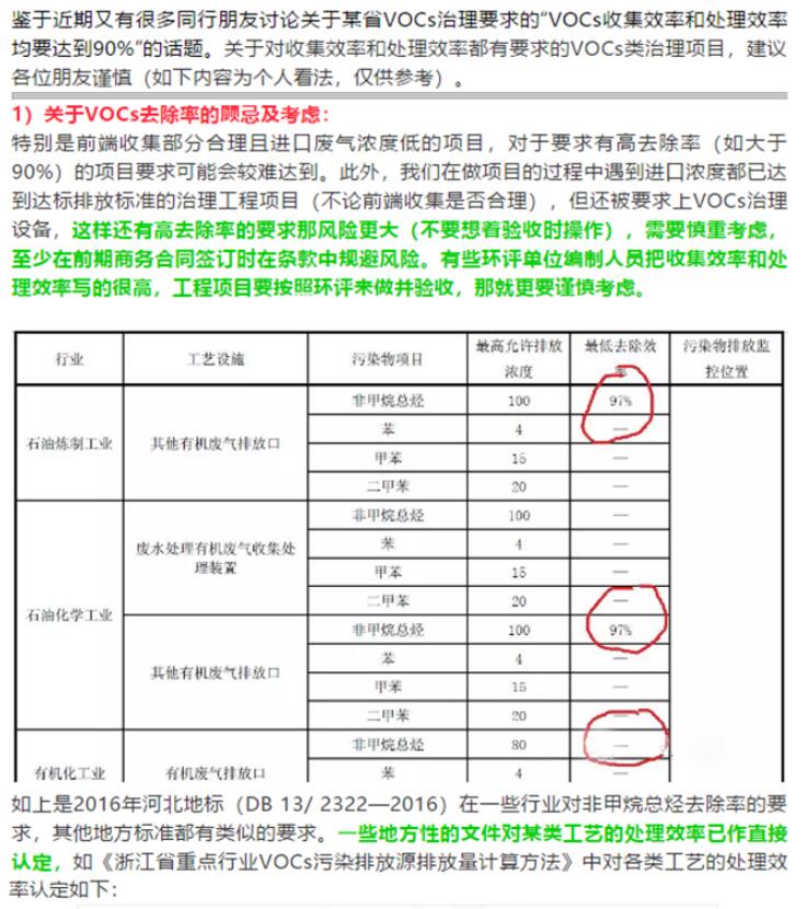 不忘初心，重溫非甲烷總烴（NMHC）小時(shí)候的模樣