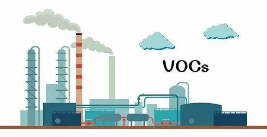 VOCs快訊 | 太原市VOCs綜合治理提速，VOCs排量下降10%