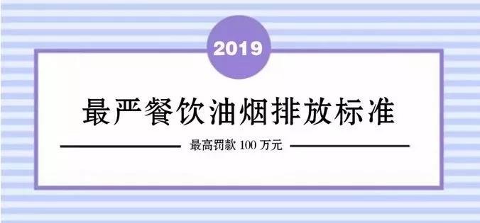 北京嚴(yán)餐飲油煙排放標(biāo)準(zhǔn)開始執(zhí)行！高罰款100萬