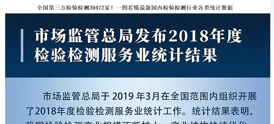 第三方檢驗檢測39472家！一圖看懂新國內檢驗檢測行業(yè)各類統(tǒng)計數據