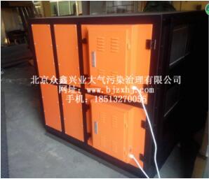 PVC油煙廢氣回收凈化設(shè)備的生產(chǎn)，從出發(fā)