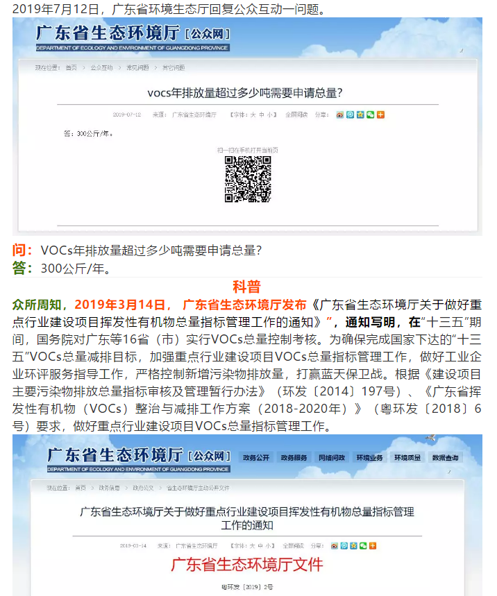 VOCs年排放量超過多少公斤需要申請總量控制？