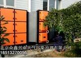 淬火油煙污染，熱處理油煙廢氣凈化系統(tǒng)來(lái)處理