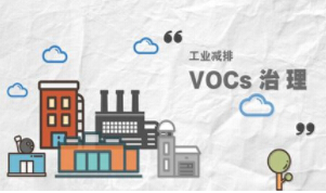 釋法：VOCs治理改造期，是否為VOCs無(wú)組織排放的免責(zé)期？