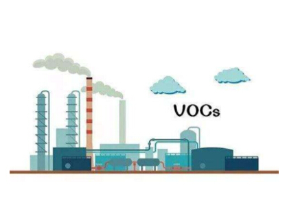 涂裝行業(yè)VOCs治理情況一般是怎么樣的？